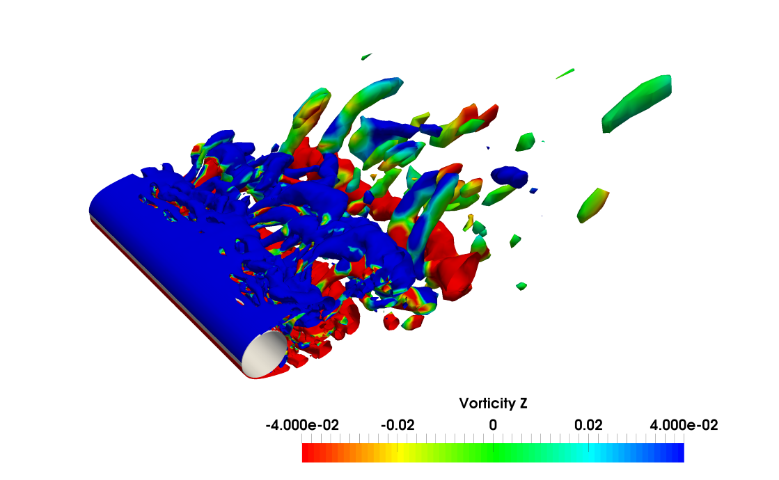 Figure 1: This is a test figure.