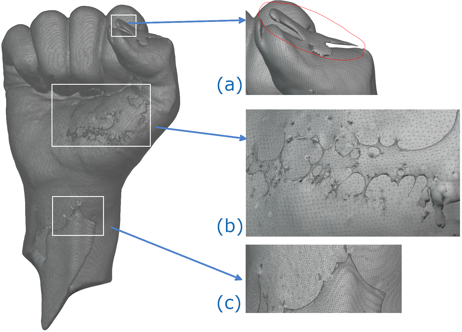Figure 1: Many issues after 3D scanning.